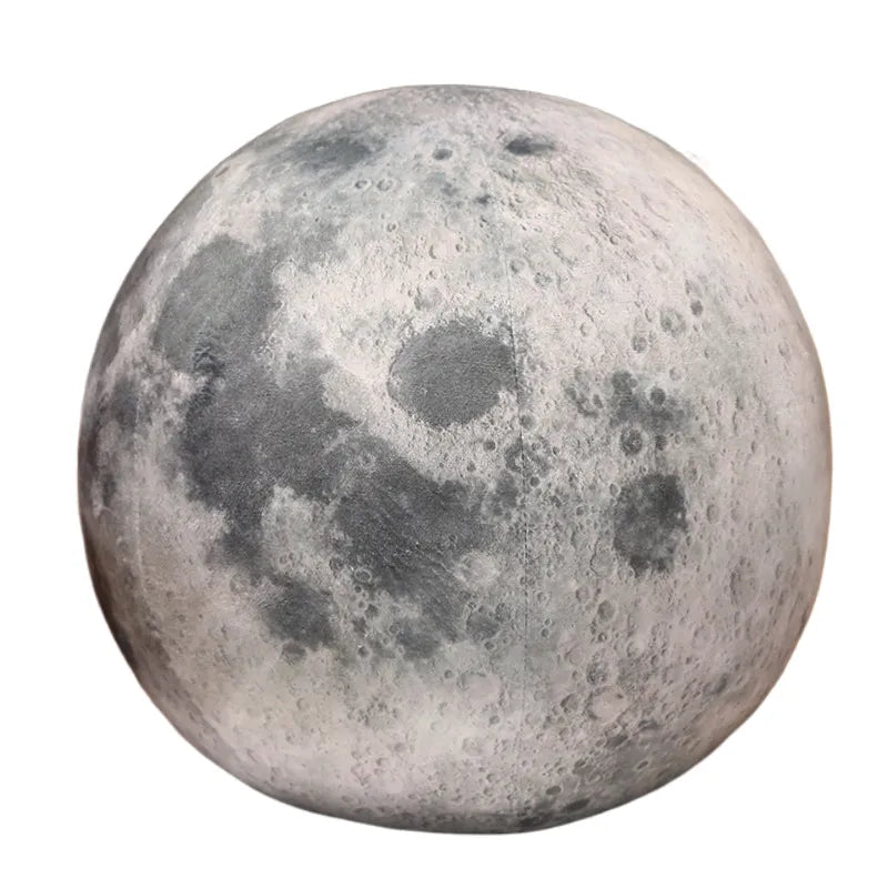 moon_Useful】-Kids are starting to learn about the planets.They will point to a picture of earth and say I live right here. Get this for Earth Day.The moon (also very cute) at the next blue moon and the sun for the summer solstice.Still trying to figure out excuses for the rest of the solar system.